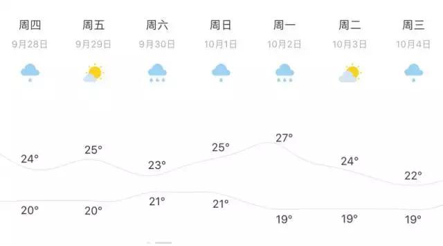 新买的内裤清洗时需要浸泡吗,新买的内裤浸泡多久洗