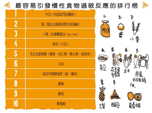 宝宝皮肤比较黑和饮食有关系吗,宝宝皮肤黑吃点什么