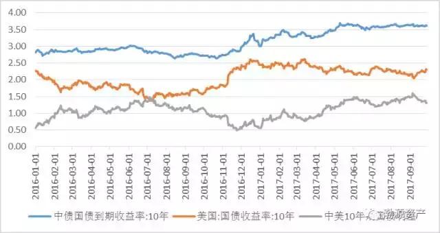 2022年财政部国债公告,2024年财政部储蓄国债发行公告