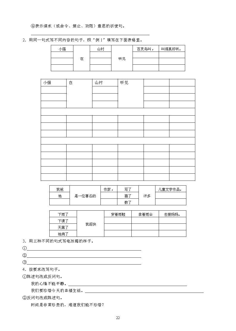 小学作文基本功训练方法,小学生作文入门基础知识讲解