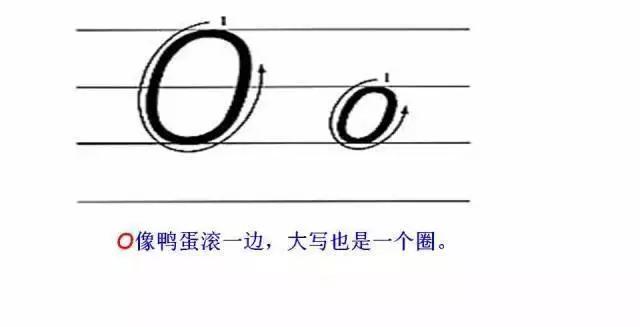 26个英语字母规范书写及美观方法,零基础学英语26个英文字母书写