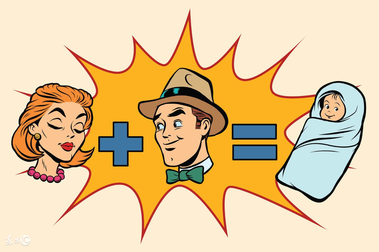 怀孕36天一千多检查费合适吗,怀孕检查都花费6000多了