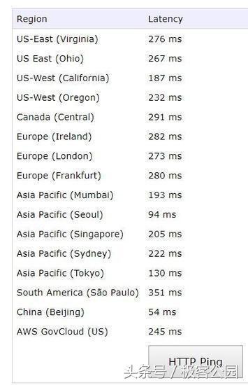 腾讯联手「大逃杀」，国内玩家「吃鸡」不远了？
