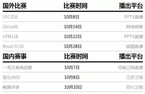 罗圈儿|比赛时长造假魏锐被老郭拖下水?邹市明复仇恐遥遥无期!