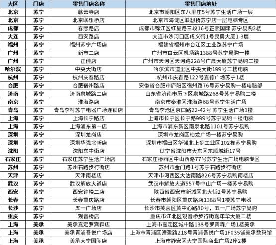 hypereal什么时候出,hypereal公司简介