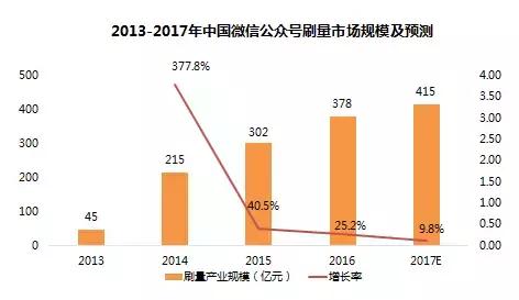 山寨文案支付宝,支付宝文案刷屏