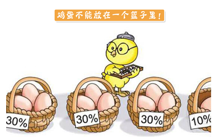 短线持有几只股票比较好,股票应该买两只还是三只