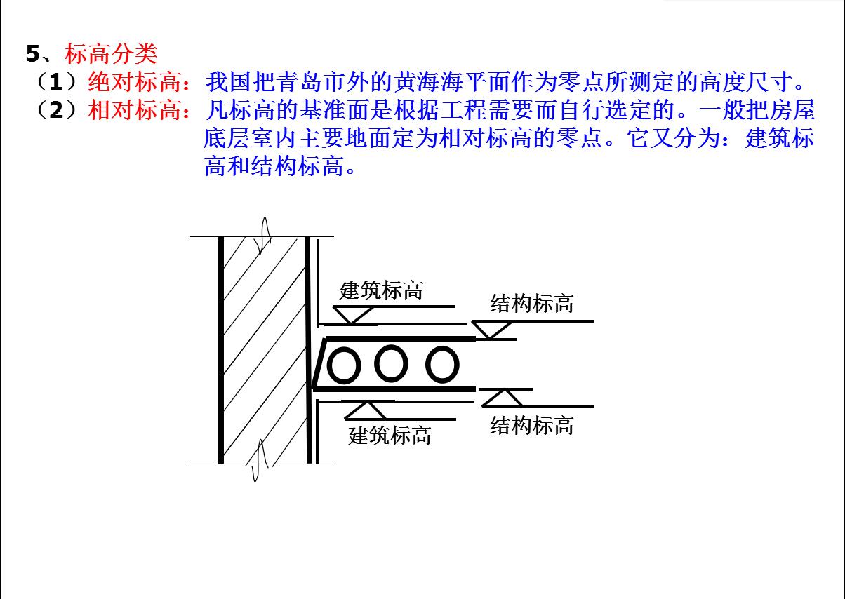 怎么能快速看懂河道施工图纸,怎样快速看懂土石方施工图纸