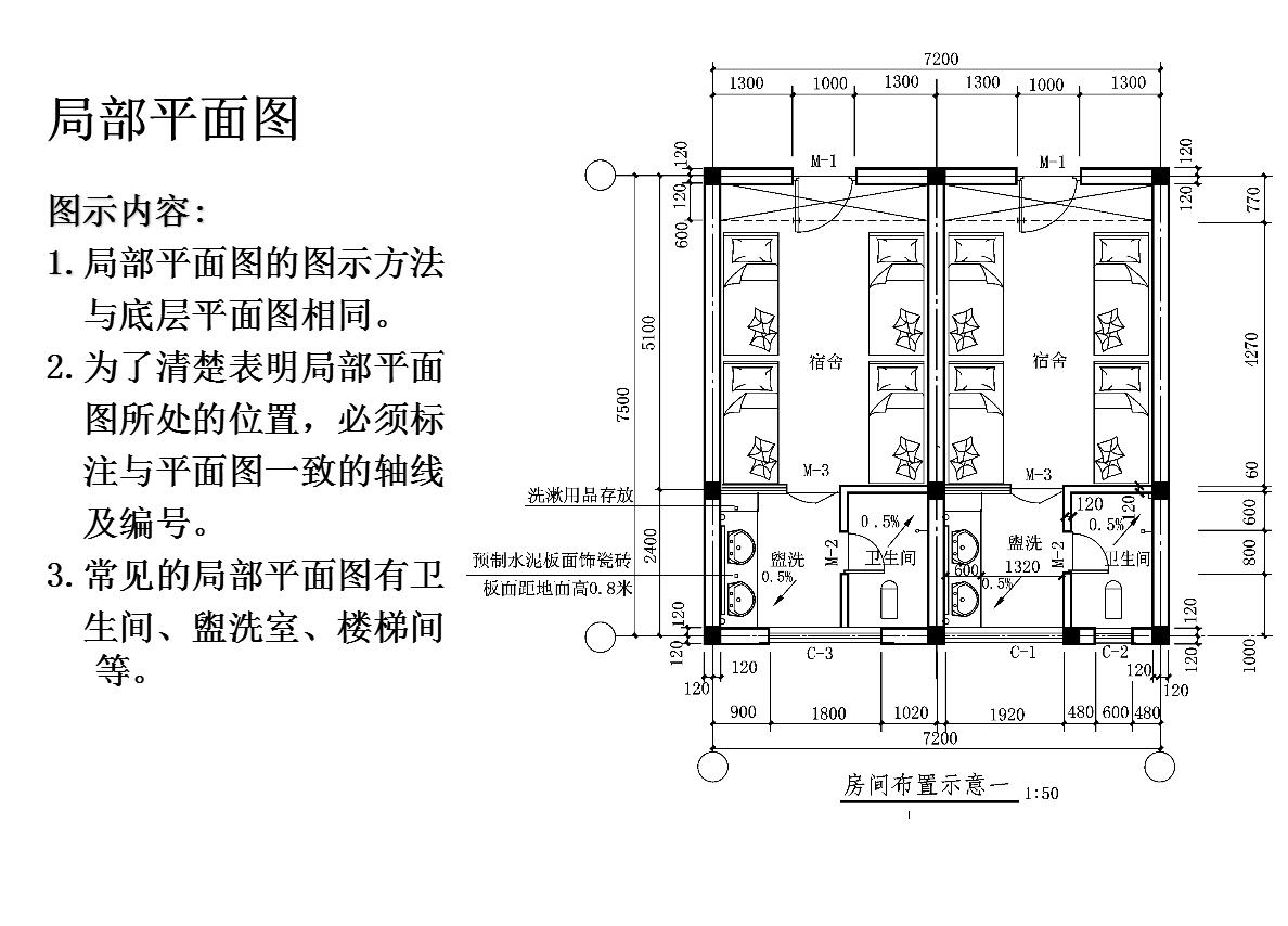 怎么能快速看懂河道施工图纸,怎样快速看懂土石方施工图纸