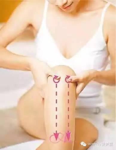 半身浴,半身浴有效果吗