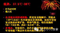 小儿发热推拿视频免费教程全集,小儿风寒发热推拿视频教程