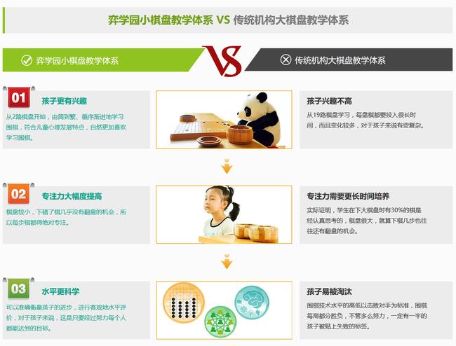 master围棋对局讲解唐韦星,围棋二路棋盘教学