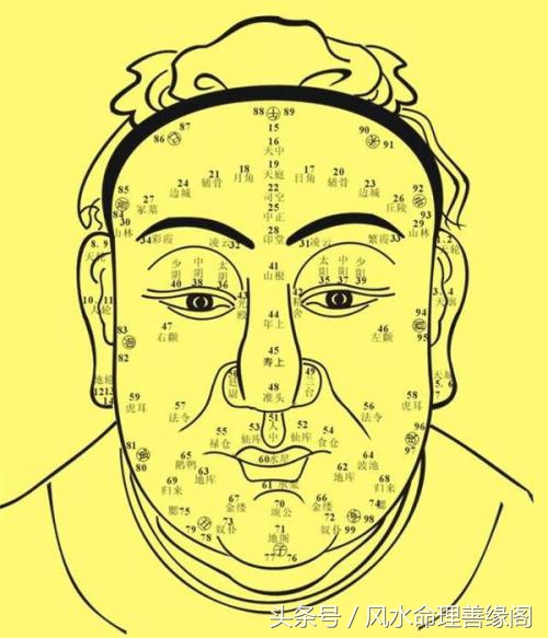 痣长在眼睛旁边是什么意思,眼睛旁边的痣能不能去掉