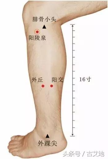 腰椎间盘突出到底应该怎么治,腰椎间盘突出到底应该怎么治疗