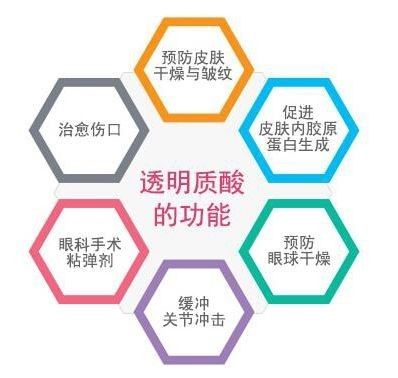 REPO｜说到了专注补水，不得不提一提这个品牌