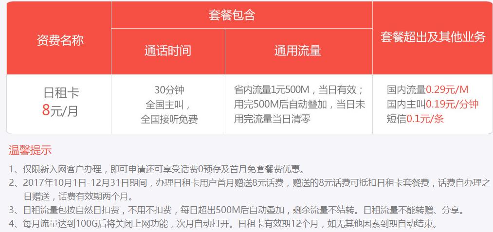 中国移动8元月租卡800分钟,中国移动18元日租卡流量