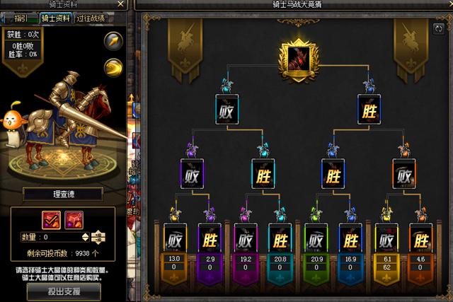 dnf赌马和无色晶体,dnf赌游戏币