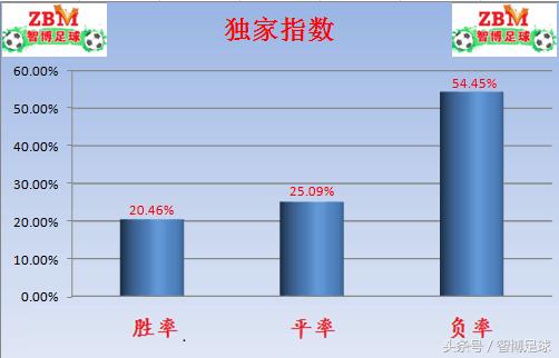 竞足世预赛,竞足赛事昨天比赛结果