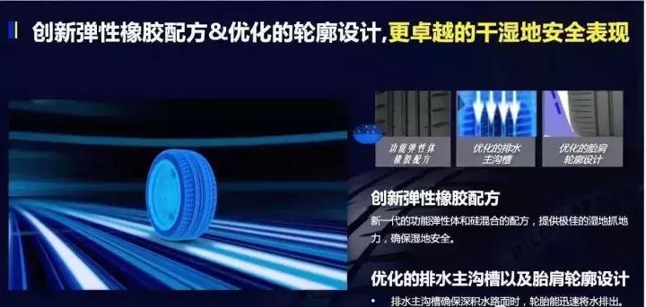 米其林竞驰4suv轮胎价格,米其林轮胎浩悦4对比竞驰4