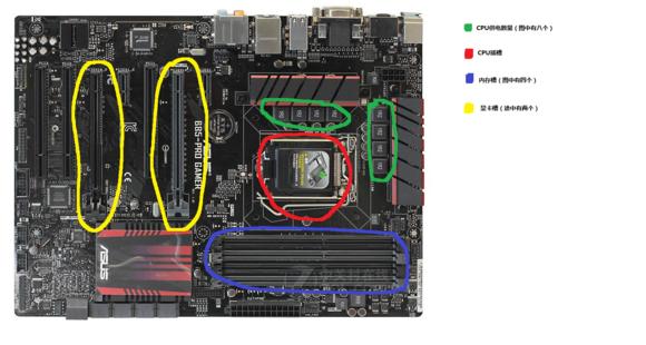 电脑小白防坑科普,电脑小白买电脑防坑指南