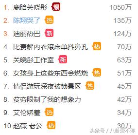 关晓彤和鹿晗上热搜,鹿晗关晓彤热搜爆了