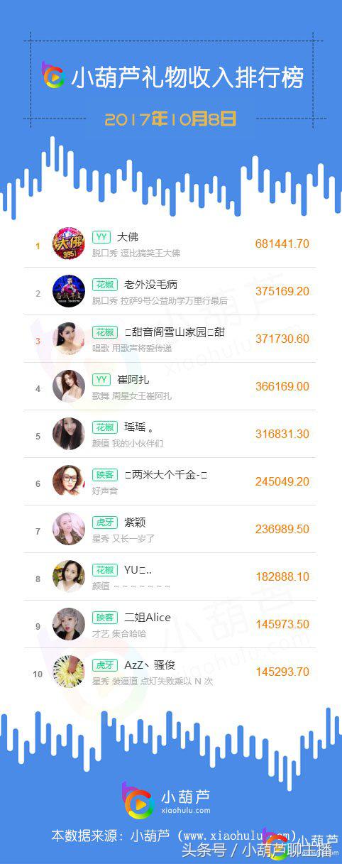 斗鱼主播大司马直播回放,大司马直播斗鱼回放