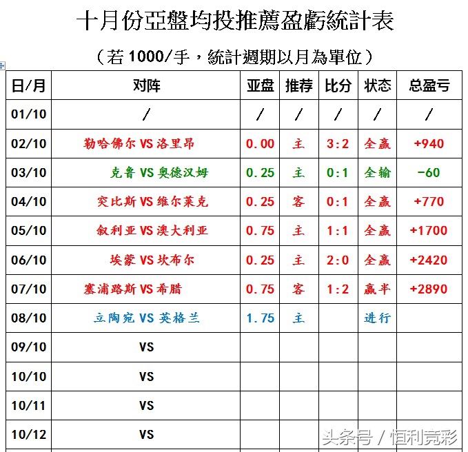 球迷民族荣誉感,球迷国家荣誉感