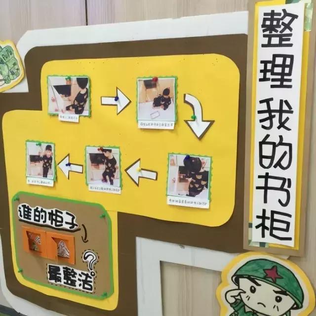 幼儿园棒棒哒图片大全,幼儿园区角参考图简单又漂亮