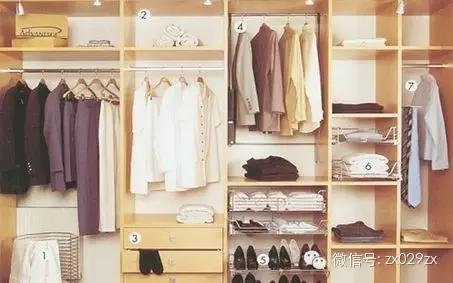 衣柜结构图草图,衣柜经典实用结构图