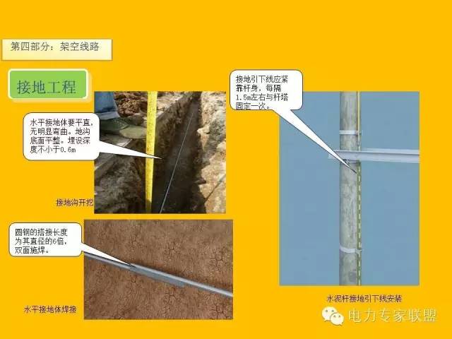 配网工程施工工艺2024版,配网工程施工视频教程