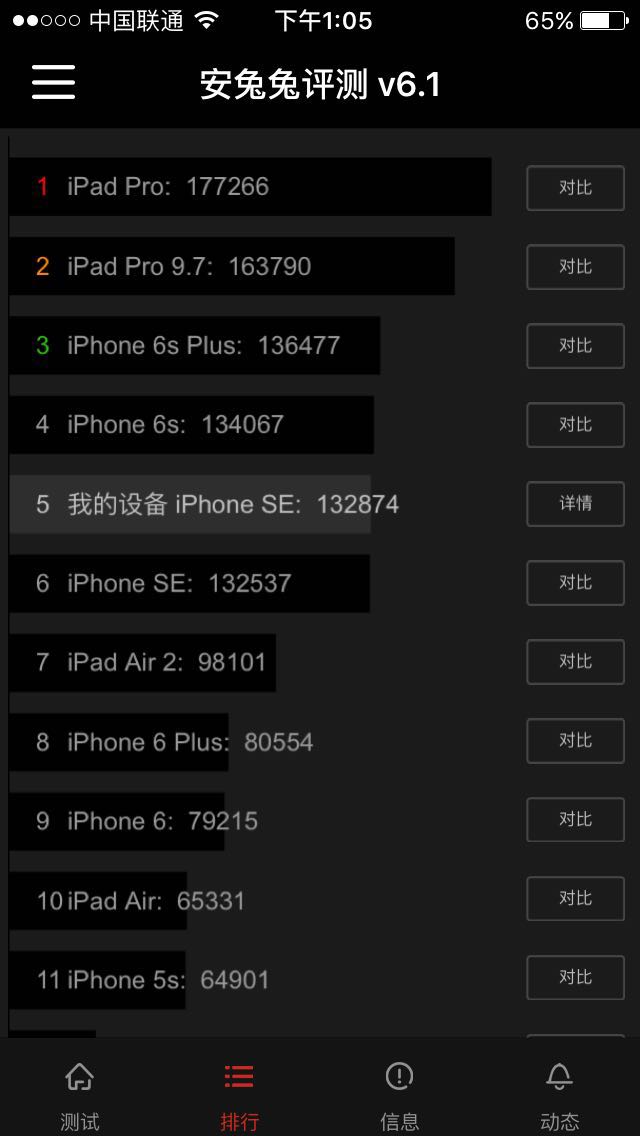 说到做到,小编iPhoneSE开箱,iPhone去哪买?