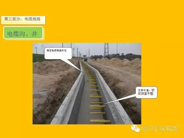 配网工程施工工艺2024版,配网工程施工视频教程