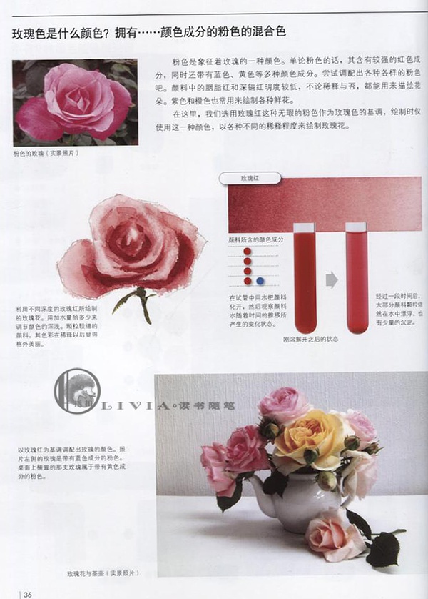 用水彩画达到极致的调色方法的书,水彩画12色颜料调色表大全