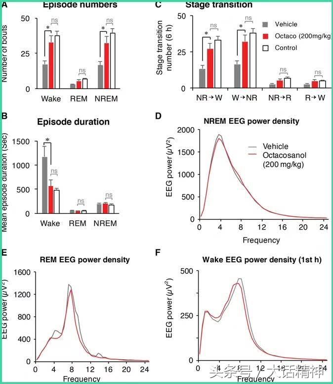 工作压力太大睡不着觉怎么办,压力大情绪低落睡不着觉手抖