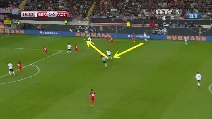 同样可以把球传到球门里，这样的德国队换上红色的衣服就是西班牙