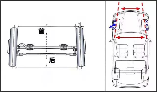 汽车轮子歪,汽车轮子怎么是倾斜的
