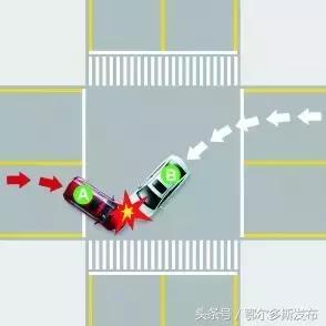 28种常见交通事故可收藏,处理交通事故的三个步骤