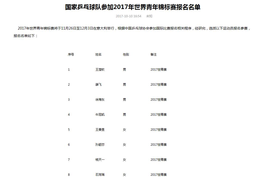 中国19岁小将横扫日本张本智和,雪耻一战完整视频