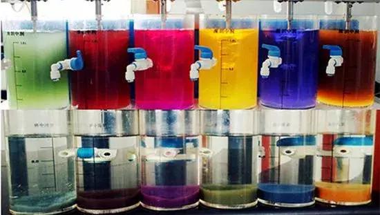 常见污水处理工艺有哪些,常用污水处理工艺有哪些