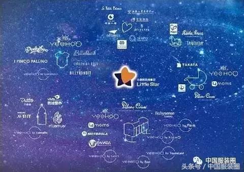 海澜之家英氏婴童特卖会,海澜之家投资英氏婴童