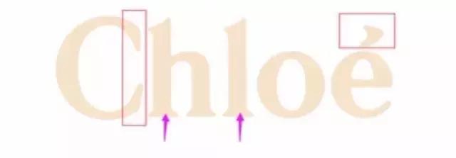 chloefaye如何鉴定,chloefaye大号真假