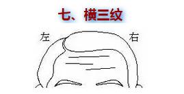 从额头上的纹路看你的一生,额头上的纹路看面相