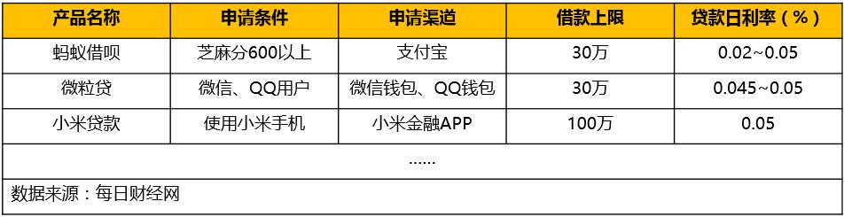 亲戚朋友总是借钱怎么办,如何应对亲戚借钱