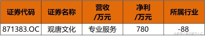 2018年胡润百富榜10强出炉,胡润富豪榜2018年上海名单