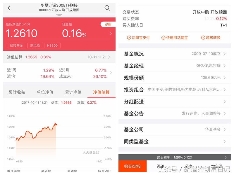 什么软件买基金可以实时交易,证券软件买基金与支付宝买基金
