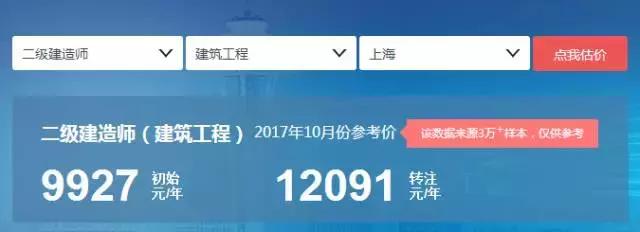 二建建筑工程报名多少钱,二建建筑工程的行情