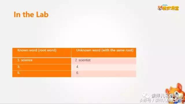 英语课科学课,英文科学课