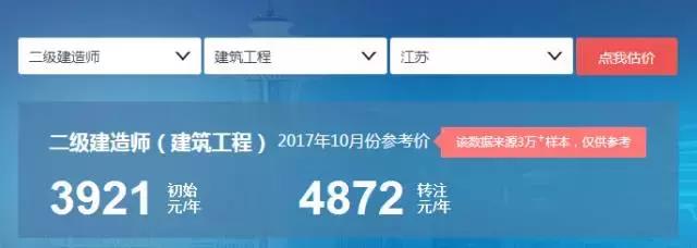 二建建筑工程报名多少钱,二建建筑工程的行情