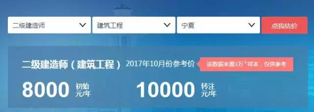 二建建筑工程报名多少钱,二建建筑工程的行情