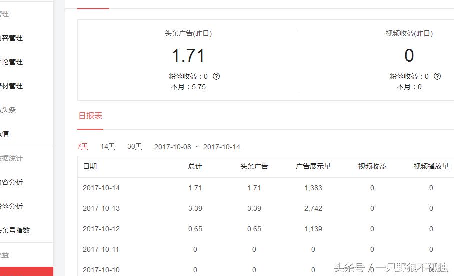 自媒体头条号怎样过新手期,自媒体新手做头条号好吗